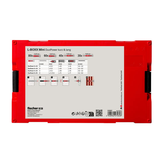 Anwendungsbeispiel – Montage mit DuoPower in Betonwand