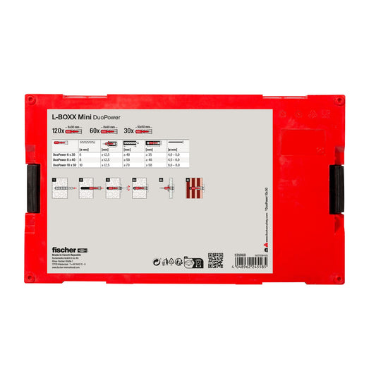 Anwendung der fischer DuoPower Dübel in Betonwand